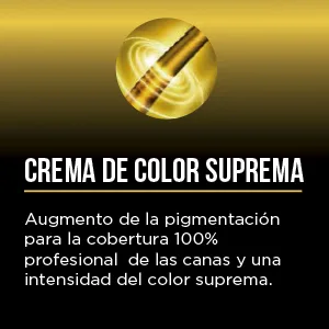 Syoss Oleo Intense Permanent Intensive Oil Color 8-60 HONEY BLONDE (pack of 3) - SYOSS