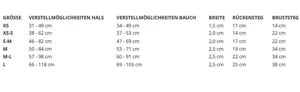 HUNTER Harness Maldon 47-69/SM Petrol/Grey SM - Größentabelle Maldon