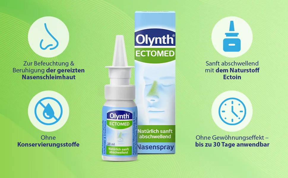 Olynth ectomed nasal spray 10 ml - olynth