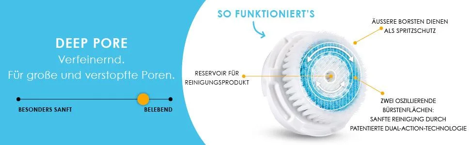 Clarisonic brush head Deep Pore Twin 1 pack (1 x 2 pieces) - product information 1