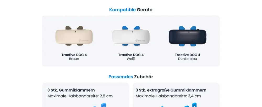 Tractive GPS Tracker for Dogs. Rubber Clips (Extra Large) 1 Piece (Pack of 3) Blue Blue Extra Large - hund