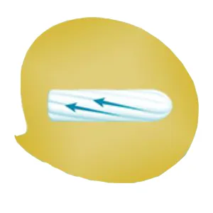 if.ProComfort Super Plus tampons with Dynamic Fit Technology and Silktouch surface for ultimate and reliable protection (1 x 32 pieces) ProComfort Super Plus - Old version - product information 3