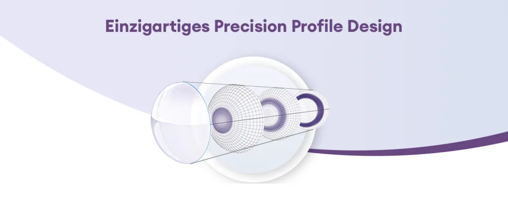 Air optix plus hydraglyde multifocal monthly lenses soft 6 pieces BC 8.6 mm dia 14.2 mm add med +3.5 dioptria 3.6 millimeters 14.2 millimeter medium unknown 6 - ALCON AirOptix Plus Hydraglyde Mutlifocal