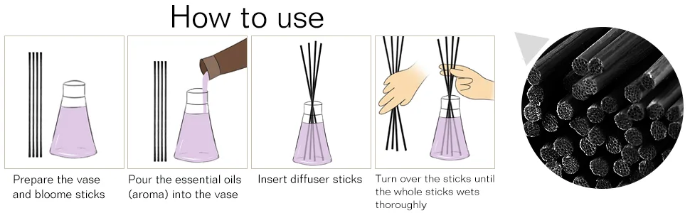 FEPITO 150 Pcs Black Rattan Sticks Aroma Sticks Diffuser Sticks Wood Oil Black 150 Pieces (Pack of 1) - Black Reed Diffuser Sticks