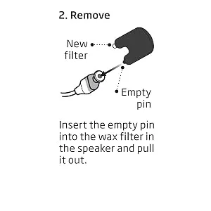 Wax Protection Filter for ProWax MiniFit Hearing Aid Wax Protector (3 Packs) 3 PACKS - ProWax MiniFit