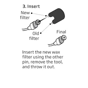 Wax Protection Filter for ProWax MiniFit Hearing Aid Wax Protector (3 Packs) 3 PACKS - ProWax MiniFit
