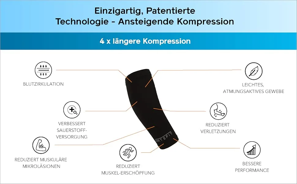 Artefit Forearm Sleeves - Compression Arm Sleeves - Forearm Protection for Sports - 12 Hours Compression - Einzigartig, Patentierte, Technologie- Ansteigende Kompression