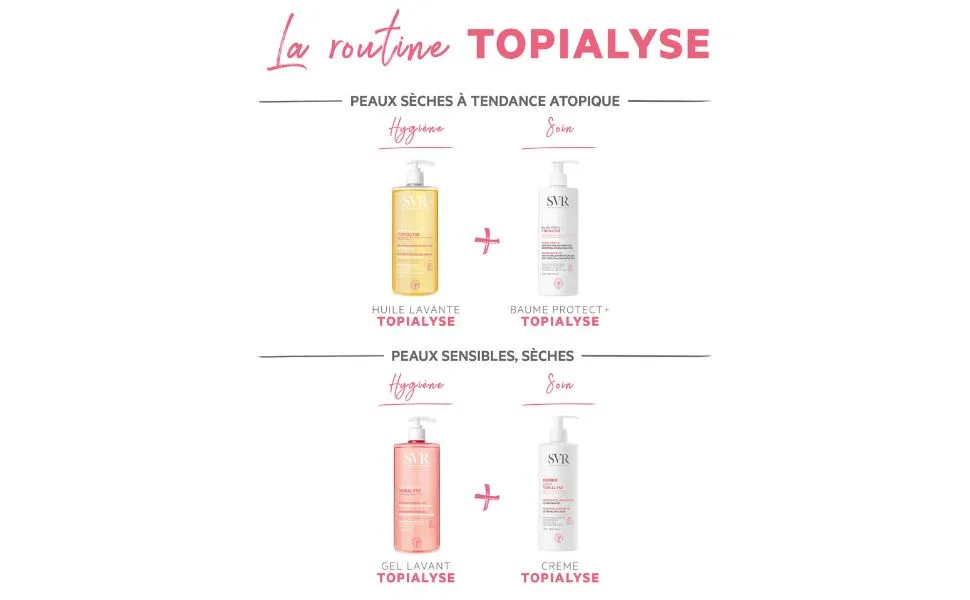 Svr topialyse baume pretect 400ml 1 g (1 pack) - Topialyse