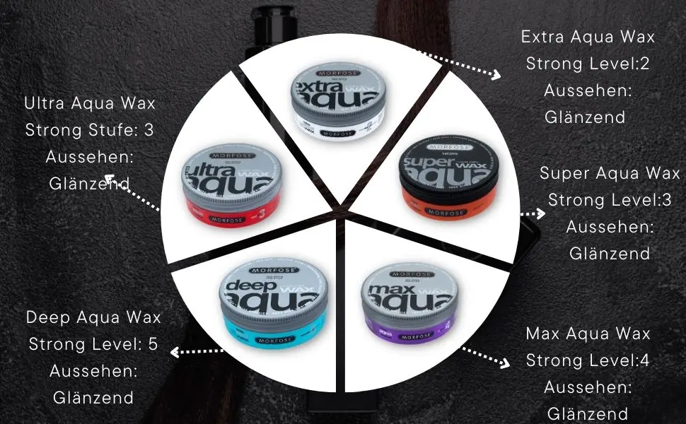Morfose Hair Gel Wax (175 ml (2-pack) Extra Aqua) 175 ml (2-pack) Extra Aqua - morfose