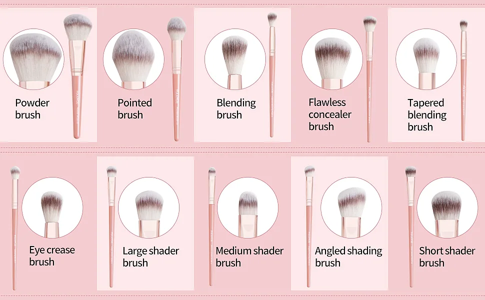 Makeup Brushes, MAANGE 20Pcs Makeup Brush Set Premium Synthetic Foundation Face Powder Blush Concealers Make Up Brushes Sets with Gift Box(Pink) - make up brushes