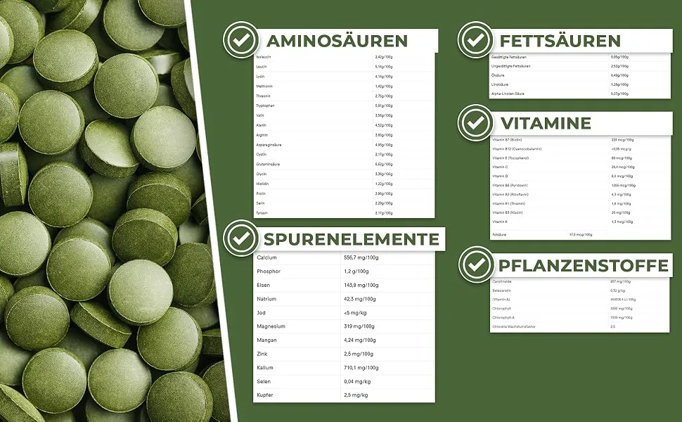 Qidosha Bio Chlorella Pressing 600 pcs/glass 500mg chlorella per pressing 100% natural bio-chlorella vulgaris powder from controlled organic cultivation with already broken cell wall - Bio Chlorella