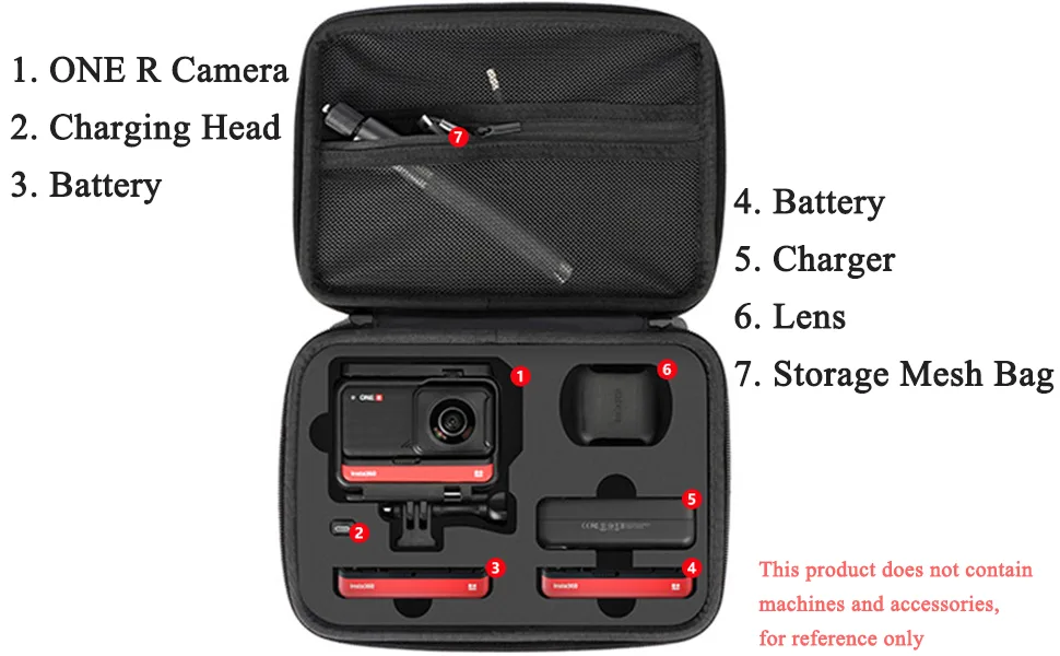 Honbobo Carrying Case Bag compatible with Insta360 ONE RS/Insta360 ONE R 4K/Leica/360 Edition - Insta360 ONE R Tasche2