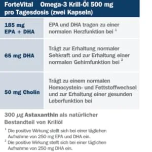 Fortevital Krill l bundle (120 capsules) - ForteVital Omega-3 Krill-Öl, DHA, EPA, Forte, Omega 6 9, Astaxanthin, Forte Vital, Krill öl, Fischöl