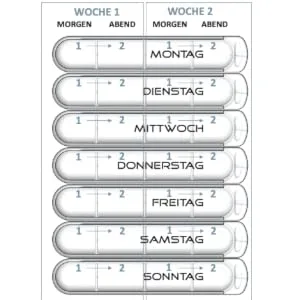 24/7 MEDICASE Danish Design Pill Box for 7 Days - For smaller pill dosages (Gray - White) - Pillen für 2 wochen