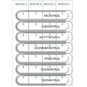 24/7 MEDICASE Danish Design Pill Box for 7 Days - For smaller pill dosages (Gray - White) - Pillen für 4 Wochen