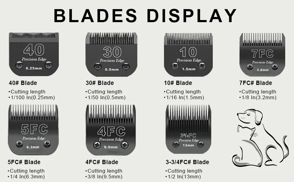 7FC/5FC/4FC Stainless Steel Dog Clipper Blades Compatible with Heiniger/Andis/Oster A5/Wahl KM10 Series 3-Pack-Black 7FC+5FC+4FC - product information 2