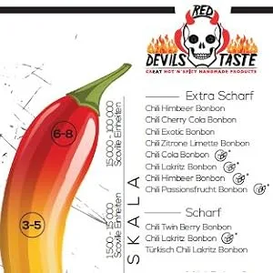 Chili Raspberry Candy extra hot - 200 grams from RED DEVILS TASTE Raspberry 200 g (1 pack) - Skill Himbeerbonbons extra scharf