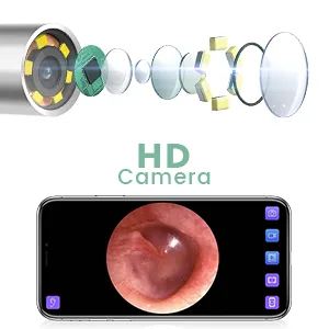 Ear Wax Removal Tools, Otoscope Ear Cleaning Camera,Scopearound Ear Endoscope with 6 Adjustable LED Lights, Earwax Removal Camera Compatible with iPhone & Android and Tablet. Green - Otoscope