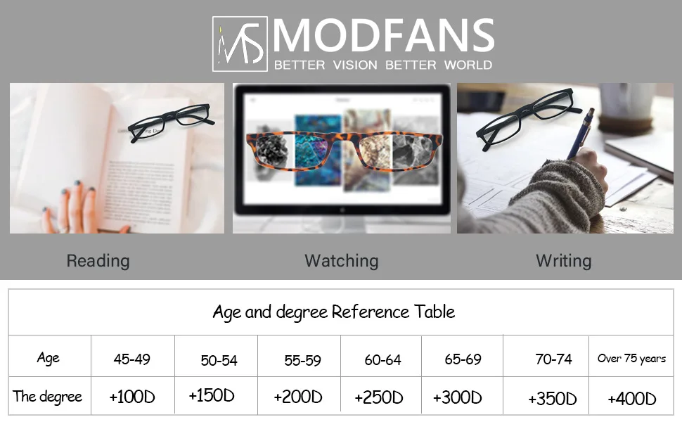 4 Pack reading glasses 2.5 men/women good glasses high quality comfortable rectangular great reading aid for men and women +2.50 mixed color - product information 9