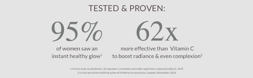 Caudalie Vinoperfect Dark Spot Moisturizer with Niacinamide - 1.7 Fl. Oz - VP Day