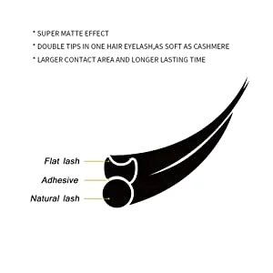 LashView eyelash extension single eyelashes 0.20mm D curl mix tray ellipse flat wrong super eyelashes soft application -friendly eyelash 0.20 d flat 1 piece (1 Pack) - 32 DE