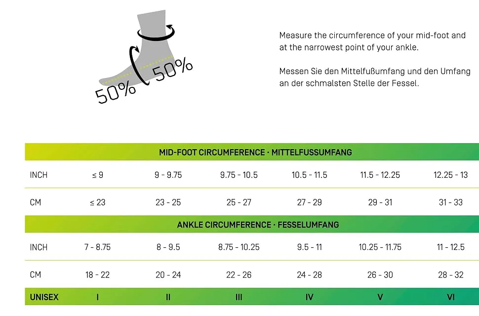 CEP Ortho PLANTAR Fasciitis Sleeve Unisex | Arch support bandage in black/green | Size V - Größentabelle