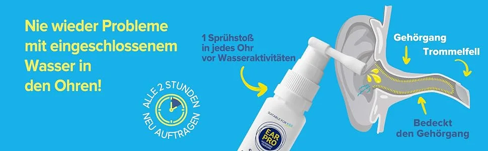EAR PRO Natural ear spray for children and adults - easy -to -use ear spray to avoid water inclusion ear problems and to protect the hearing (2pack 400 applications) - De banner c