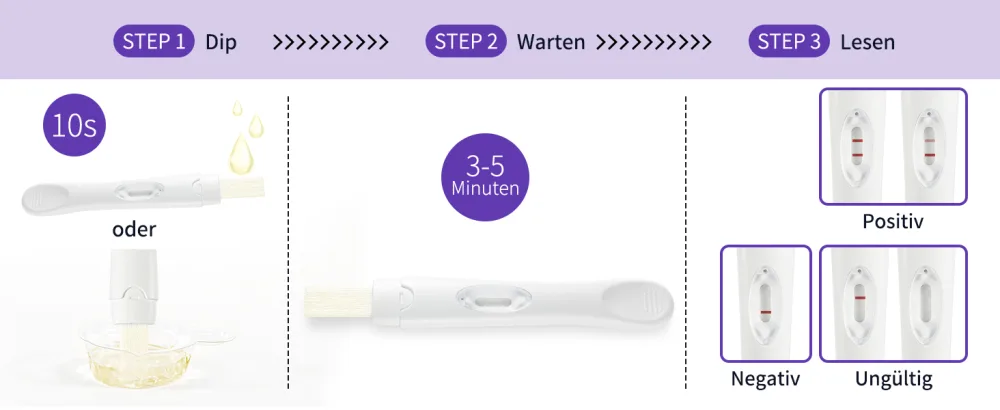 Wondfo Pregnancy Test 25mIU/ml Pack of 3 Early Pregnancy Test Fast HCG Detection at Home Optimal Sensitive - product information 3