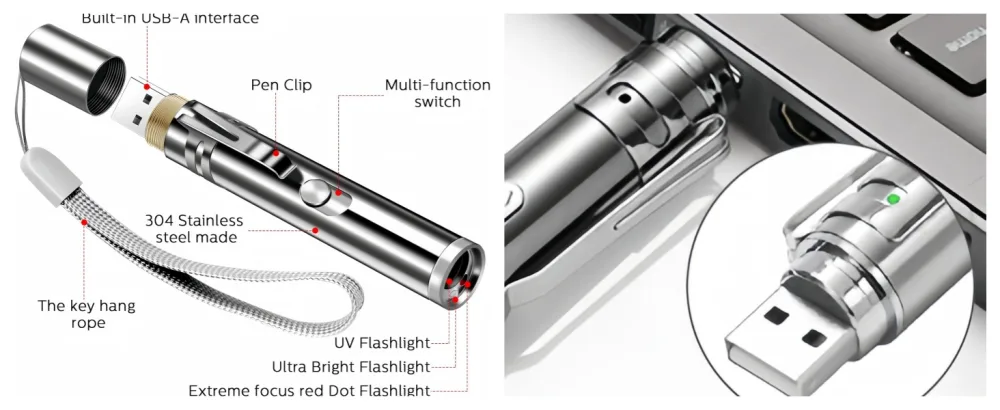 BiuCat 7 in 1 USB LED Pointer Interactive Toy for Cats Dogs Pets Rechargeable (2 Pack) - BiuCat C4 LED Pointer