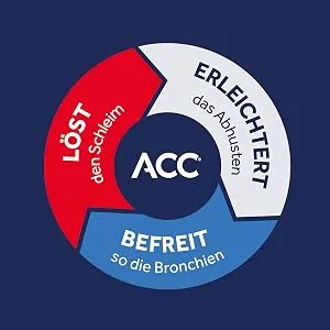 ACC acute cough expectorant 600 mg effervescent tablets 40 pcs: Loosens mucus and facilitates coughing - product information 3