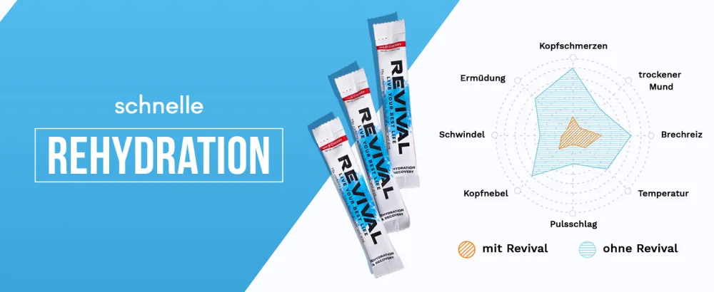 Revival fast rehydration electrolytic powder - highly effective supplementary bag drink with vitamin C B1 B3 B5 and B12 electrolyte brouse tablets for liquid intake 6 -pack - cherry cherry 6 pieces (1 Pack) - Revival rapid action rehydration dehydration electrolytes powder tablets pills