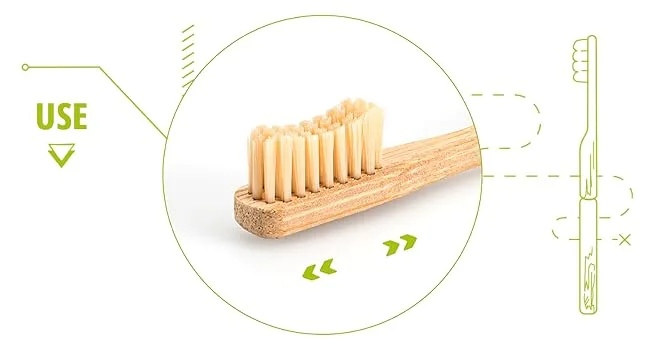 Nature nerds-bamboo toothbrushes in the set (4-pack)/hardness degree: medium/from the renewable raw material bamboo/vegan/bpa-free toothbrushes 4er set - anwendung der bambus zahnbürste