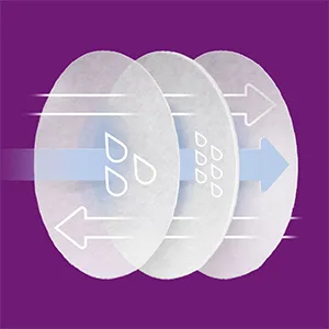Philips Avent Disposable Nursing Pads Ultra Comfort and Safety 60 Pack White (Model SCF254/61) - product information 29