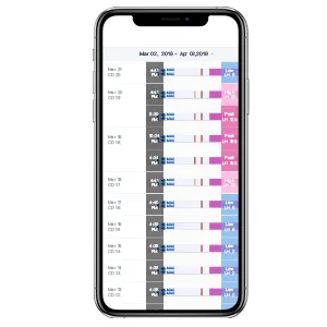 Femometer 20 ovulation test 25 miu/ml optimal sensitivity with urine cup 20pcs - product information 21