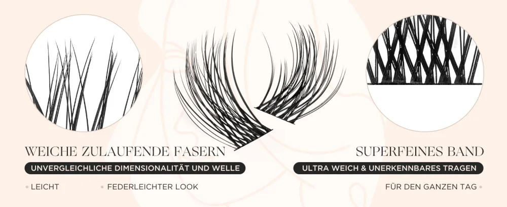 DIY Eyelash Extension Kit Cluster Eyelash Extensions Individual Lashes (D17 D-Mix(144 Pcs)) 9zD17H-144D - Lashview