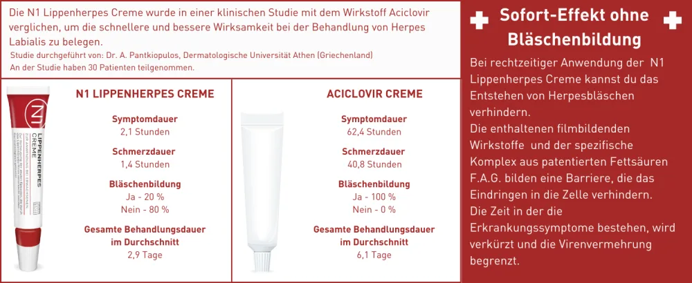 N1 Herpes cream for lip herpes with immediate effect 4 g - intensive cream - prevents blister stops the virus increase - open for 6 months. 2 ml (1 Pack) - n1 lippenherpes