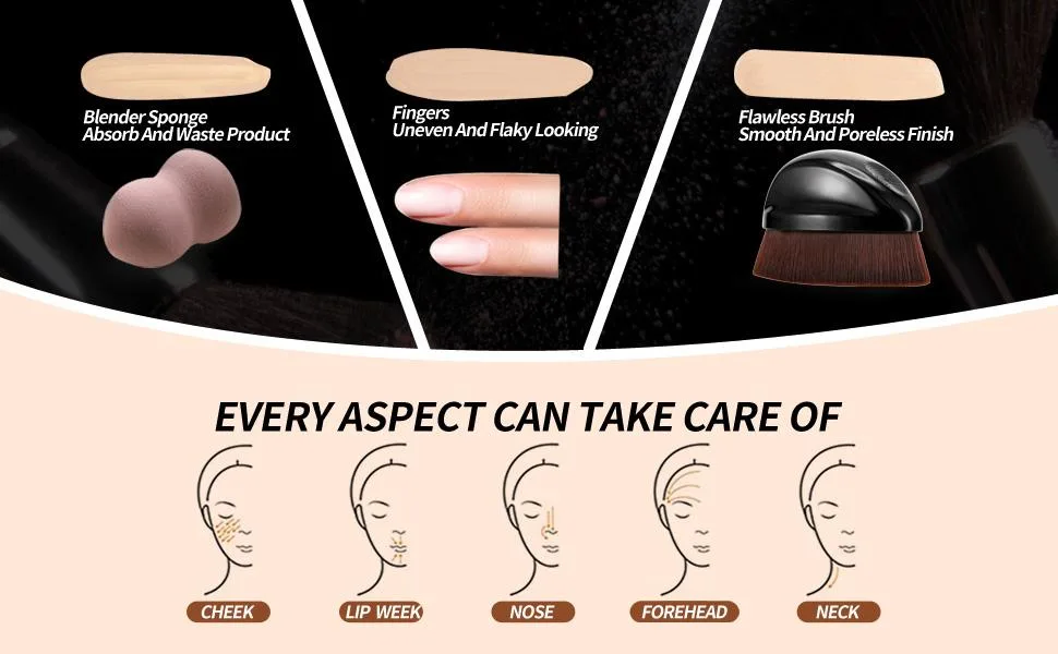 ShySwan Foundation Brush, Foundation Makeup Brush, Suitable for Mixed Liquid, Cream or Flawless Powder Cosmetics, Perfect Face Multipurpose Makeup Brush, With Protective Case (Black) Foundation Black - concealer brush
