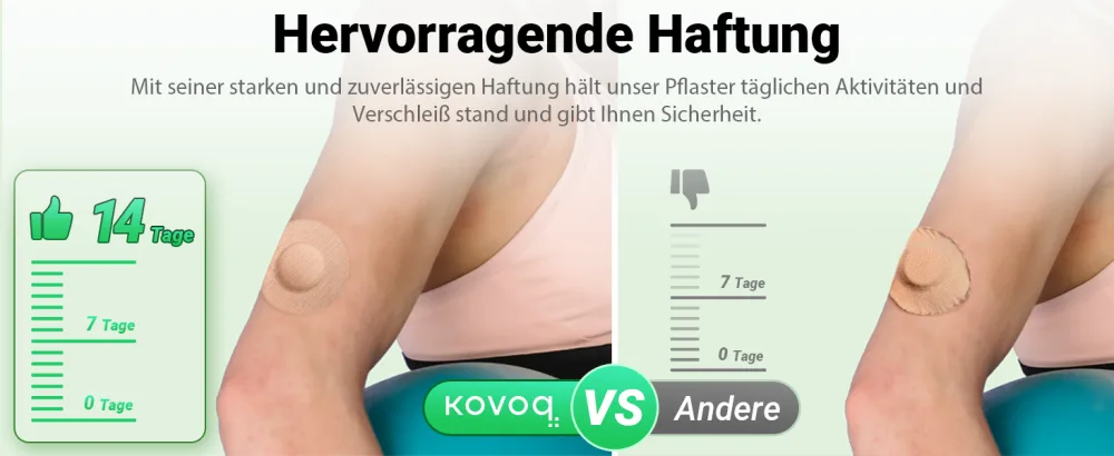 Kovoq 30x Freestyle Libre 3 sensor pavement plaster waterproof with hardshell covers for freestyle Libre sensor breathable and skin-friendly (black) 30x black bag packaging - freestyle libre 2 sensor kaufen