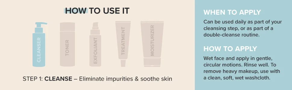 Paula's Choice The UnScrub Cleansing Gentle Face Scrub, 4oz Bottle, with Jojoba Beads, Vitamin E, & Green Tea - Milky gel texture that thoroughly cleanses. The cleanser can be used as a one step or double cleanse