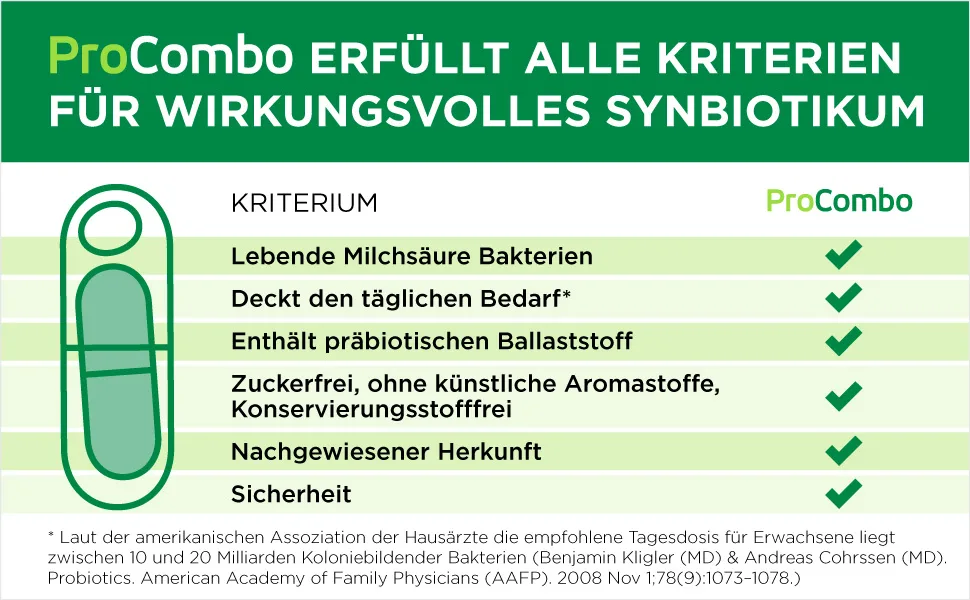 ProCombo - the smart synbiotic with targeted orientation of the "good" bacteria.Double capsule and liquid formula for quick results.1 capsule per day.Laboratory test (1 Pack) - kijimea reizdarm procombo darmflora aufbauen omnibiotic omnibiotic sr probiotic probiotika