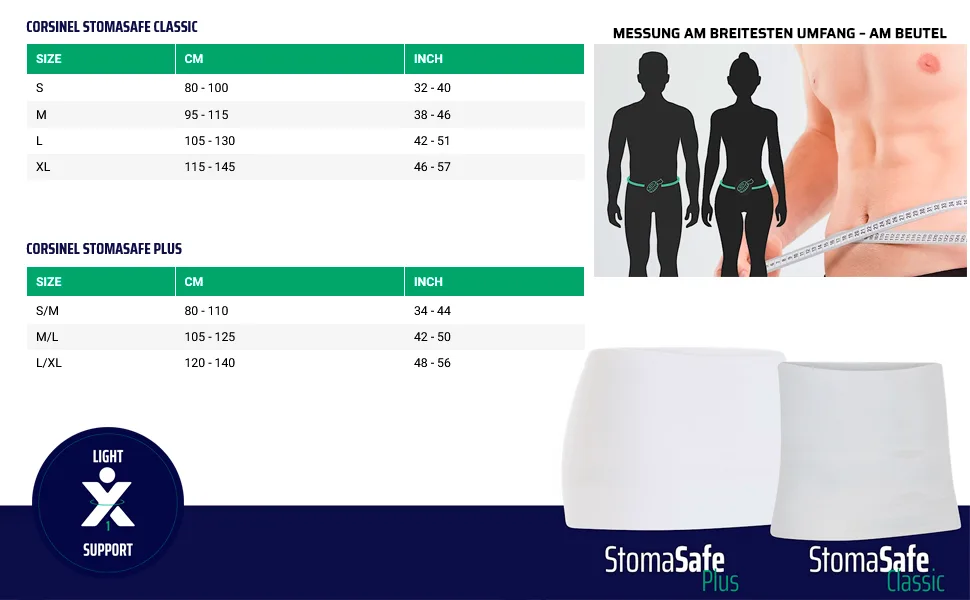Corsinel Stomasafe plus two -layer belly bandage for secure fixing the stoma bag elastic belly band with an extra support effect with increased activity beige M/l beige M/L (1 Pack) - Stomasafe SizeGuide
