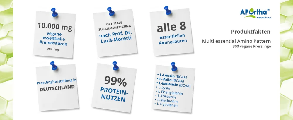 Aportha Multi Essential Amino Pattern I 300 Pressenges with 8 essential amino acids according to Prof. Dr.Luc Moretti for optimized protein supply i amino acid tablets complex high doses EAA vegan 300 pieces (1 Pack) - APOrtha Amino Pattern 300 Presslinge KPIs