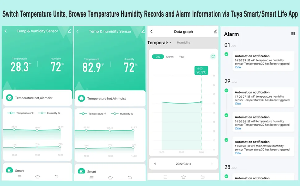 Comboss WiFi-Hygrometer thermometer sensor wireless temperature and moisture sensor for indoor and outdoor use with remote app notification alarm work with the Tuya app (4-pack) - hygrometer wlan