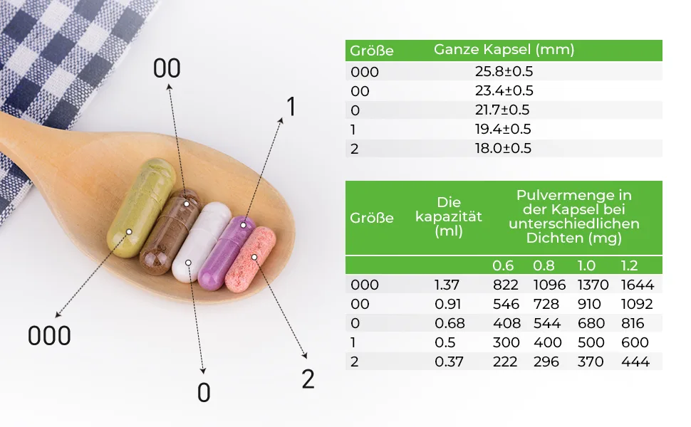 Antaijn empty vegan capsules size 0-clear empty capsules for filling with 2 microl openings DIY empty saps 0 compatible with capsule filler size 0 5000 pieces 5000 pieces (1 Pack) - leere kapseln größe 0