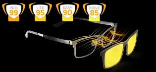 PRiSMA LiNDAU PRO99 blue light filter glasses screen glasses with blue light filter filters up to 99% blue light - L709 01 Pro99 - PRiSMA Blaulichtfilter Brillen Korrektionsfassung VARiA Magnet-Wechselclip-System