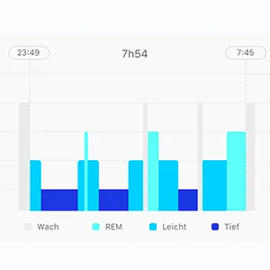 Withings Sleep Analyz Package-Exclusive Package consisting of two clinically validated sleeping trackers for under the mattress with sleep apnea detection and sleep cycle analysis Amazon-exclusive Bundle - SCHLAFTRACKING