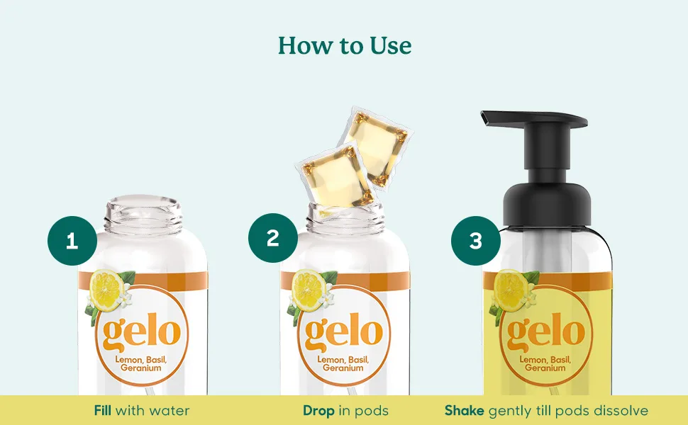 Gelo® Foaming Hand Soap Value Pack | 80oz Refill + Reusable Bottle (Lemon, Basil & Geranium) - Easy as Drop, Fill Clean