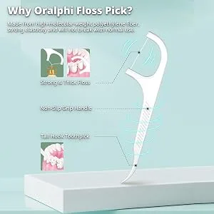 Oralphi 2022 New Upgraded Floss Pick Dispenser, Refillable & Reusable, 100 Count - Oralphi Floss Pick