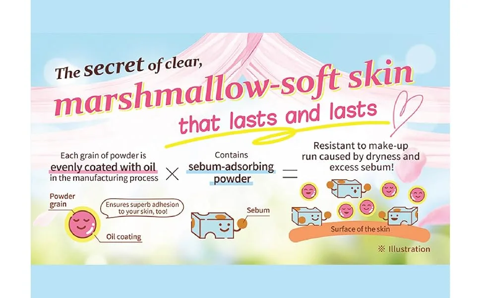 CANMAKE Marshmallow Finish Powder~Abloom ~ 02 Sakura Tulle - CANMAKE Marshmallow Finish Powder Abloom
