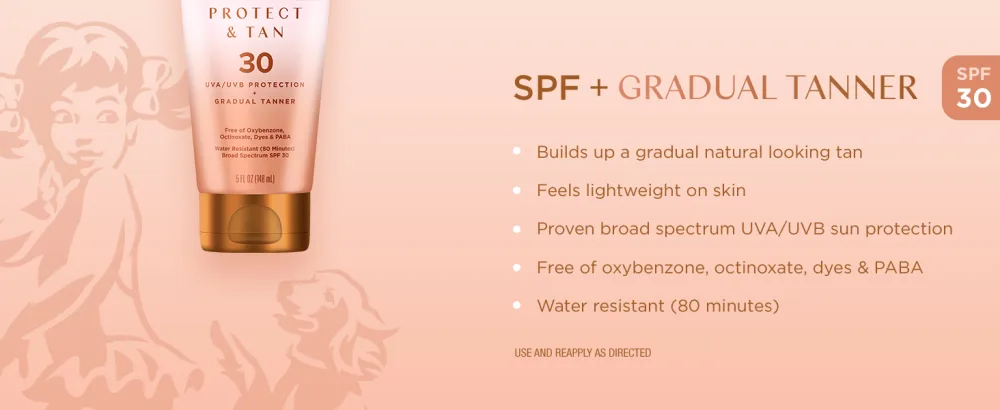 Coppertone Glow Protect and Tan Sunscreen Lotion with Gradual Self Tanner, Water Resistant Sunscreen SPF 30, Broad Spectrum SPF 30 Sunscreen, 5 Fl Oz Tube - coppertone, coppertone glow, coppertone sunscreen, sunscreen, shimmer, protect & tan